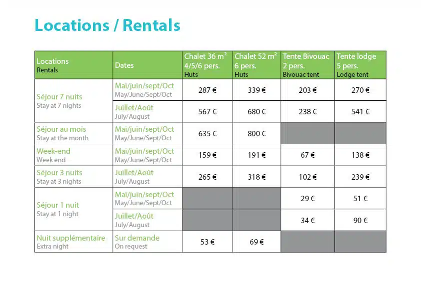 Trifs des locations au camping de Coulvée